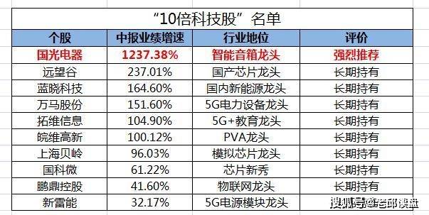 2024年精准资料大全,2024年精准资料大全，探索未来的关键资源