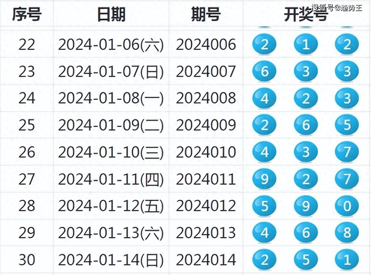 机械销售 第82页