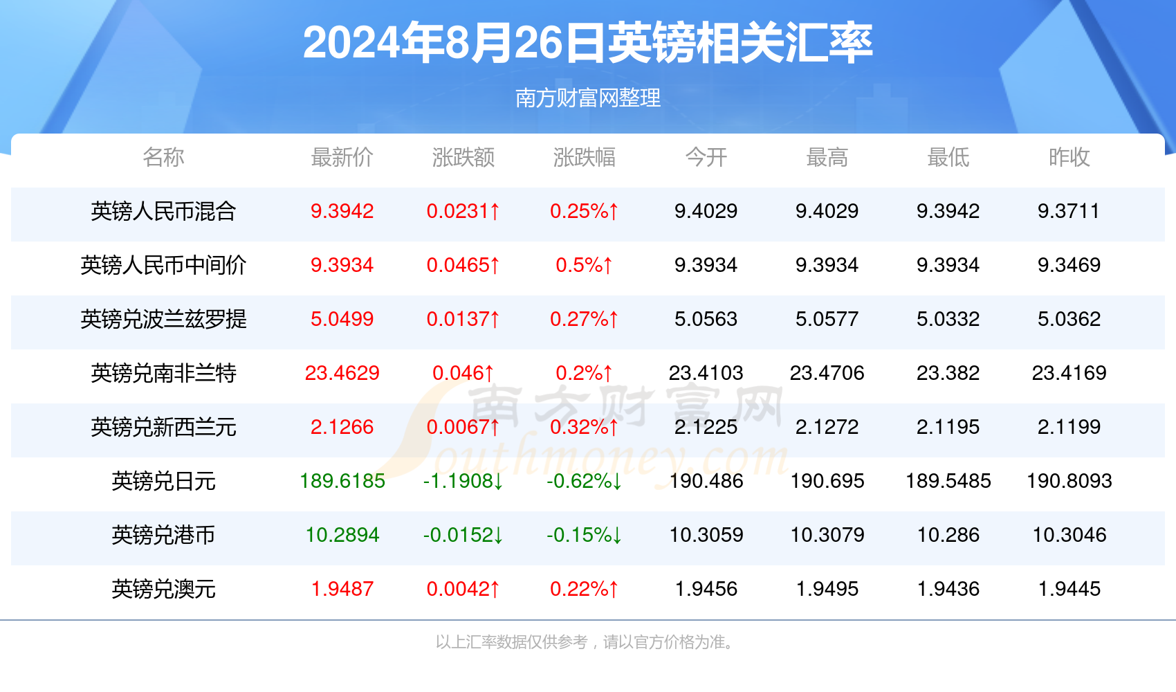 2024年香港历史开奖记录查询,探索香港历史开奖记录查询，回溯与前瞻至2024年