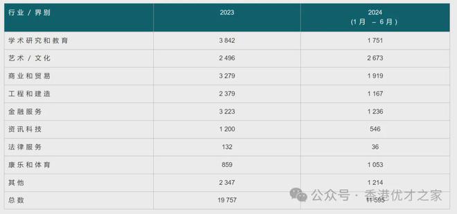 2024年香港免费资料推荐,2024年香港免费资料推荐指南