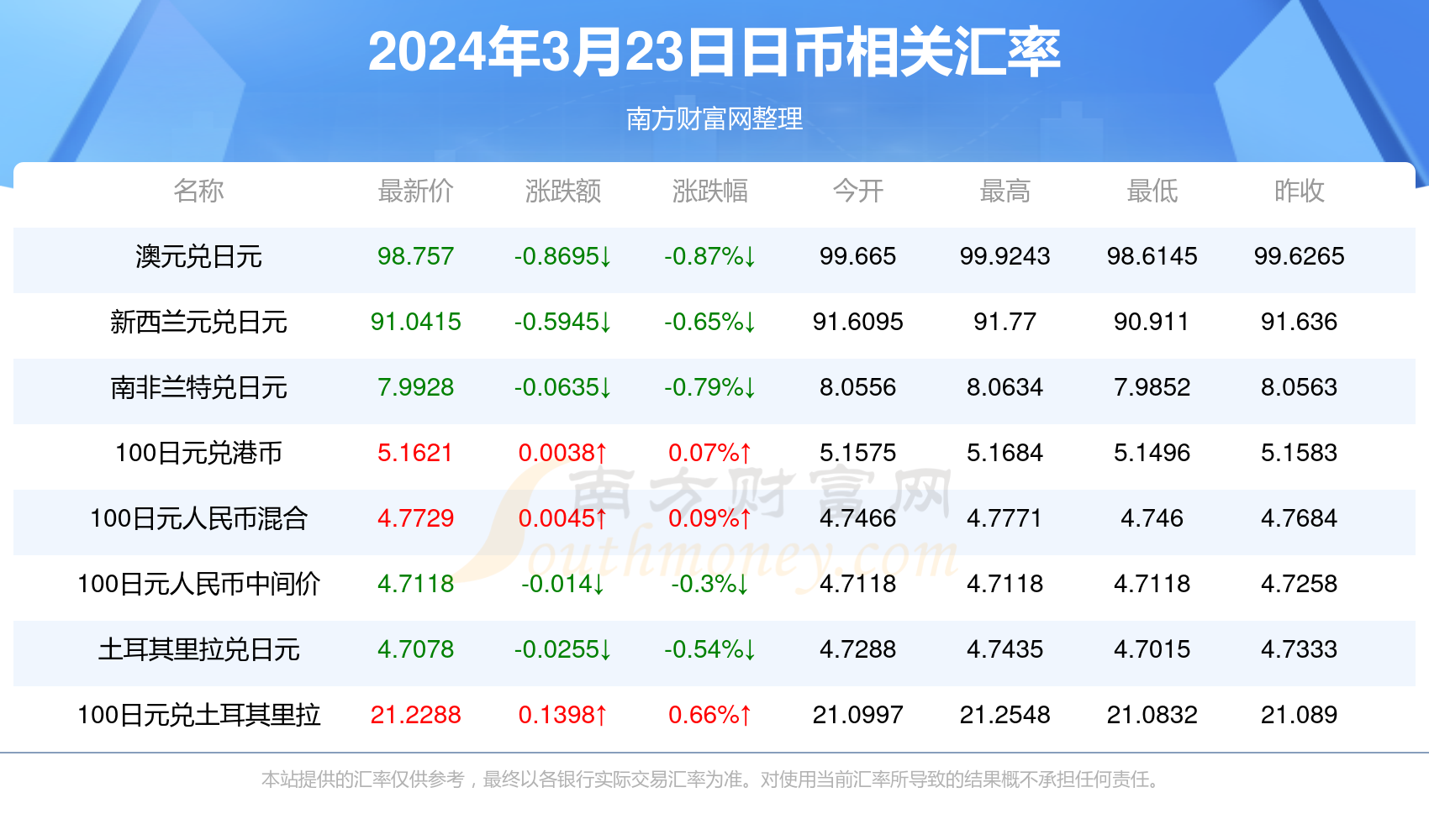 2024年香港正版资料免费大全惡,探索香港，2024年正版资料免费大全的机遇与挑战