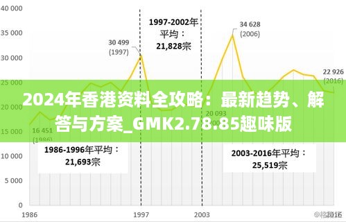 2024年香港最准的资料,揭秘，2024年香港最准的资料详解