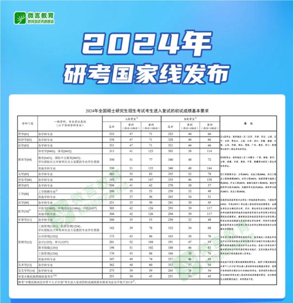 2024年新澳历史开奖记录查询表,揭秘2024年新澳历史开奖记录查询表，数据与策略的双重解读