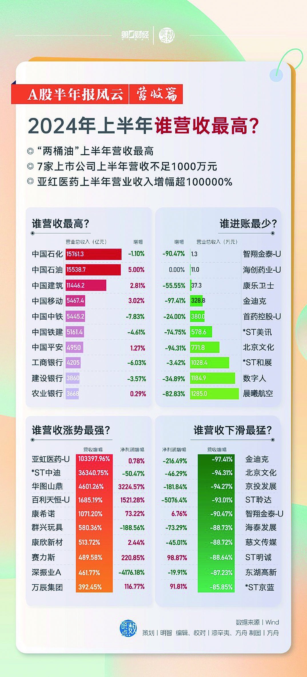 2024年正版资料大全免费看,免费观看正版资料大全，迎接2024年的数字化时代新篇章