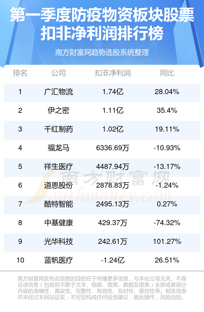 2024年正版资料免费大全挂牌,迈向未来，探索2024年正版资料免费大全挂牌时代的新机遇与挑战