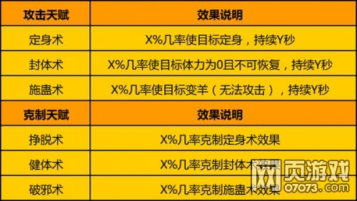 2024全年资料免费大全功能,探索未来之门，2024全年资料免费大全功能详解