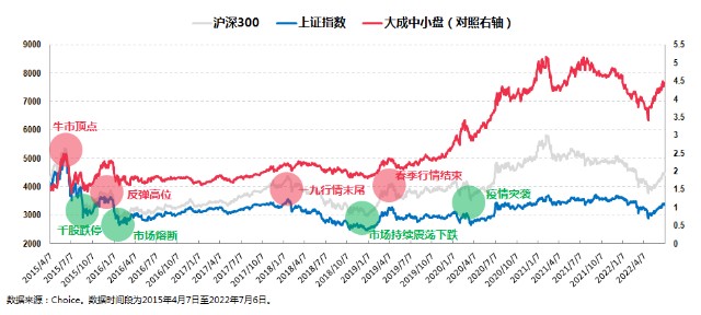 2024特大牛市即将爆发,2024特大牛市即将爆发，市场趋势、机遇与挑战分析