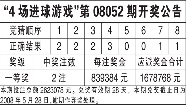 2024香港今期开奖号码马会,探索香港马会彩票，2024年最新开奖号码预测与解析