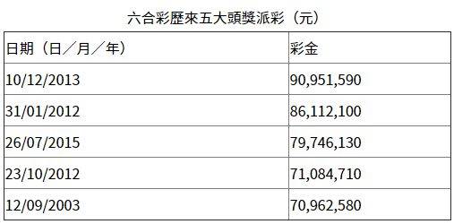 2024香港六合资料大全,探索香港六合，2024年资料大全