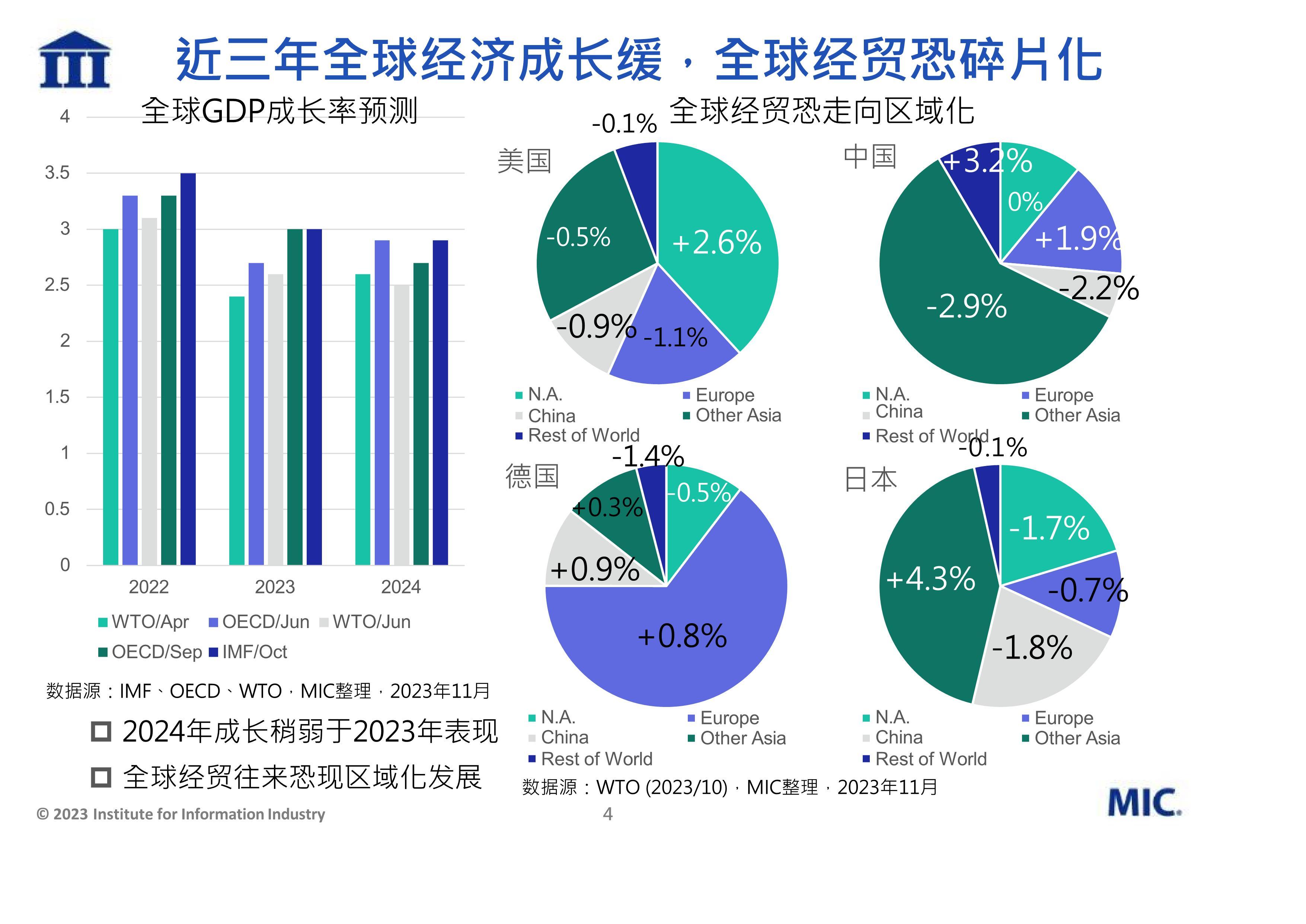 2024香港最准最快资料,揭秘香港，探索未来，寻找最准最快的资料（2024年展望）