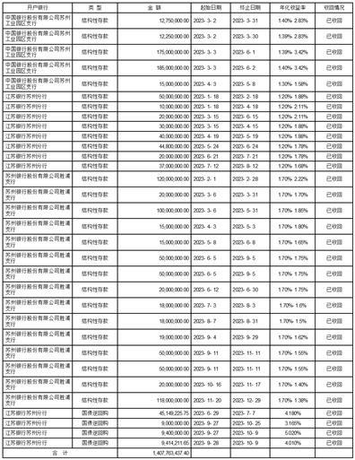 2024新奥开码结果,揭秘2024新奥开码结果，一场科技与命运的博弈