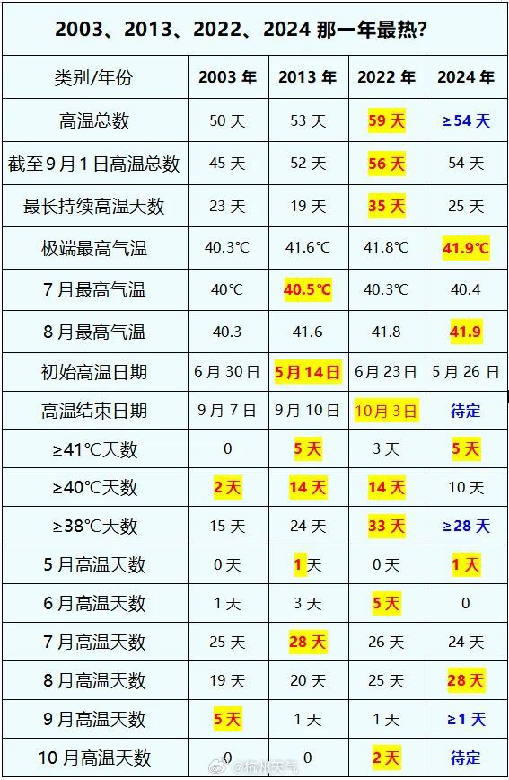 2024新奥历史开奖记录彩票吧,揭秘新奥历史开奖记录彩票吧的未来展望