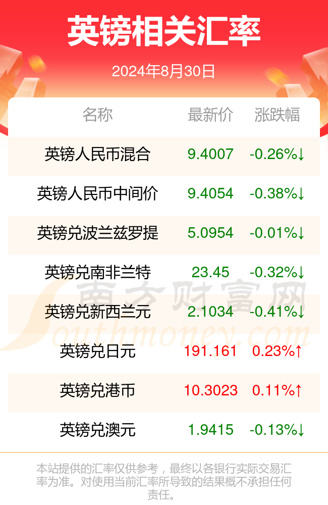 2024新澳开奖记录今天结果,揭秘新澳开奖记录，今天的秘密结果揭晓