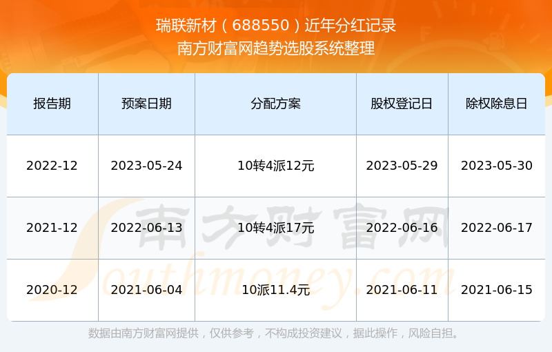 2024新澳历史开奖记录,新澳,探索新澳历史开奖记录，一场数字盛宴的启示