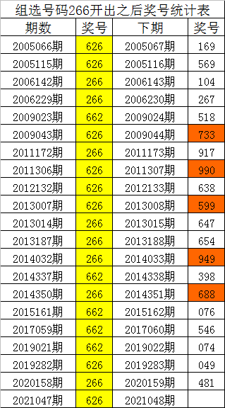 2024新澳门开码记录,揭秘澳门新码记录，探索未来的彩票世界（2024新澳门开码记录）