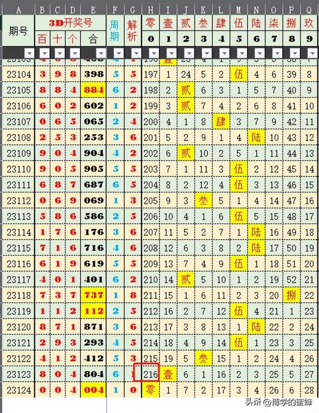 2024新澳天天开好彩大全78期,揭秘新澳天天开好彩背后的秘密与挑战——以第78期为例的探讨