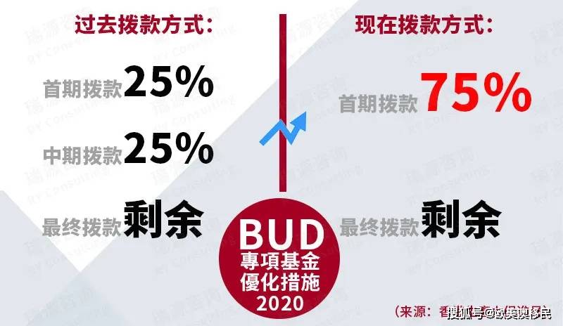 2024新澳资料免费精准,新澳资料免费精准，助力你的未来规划