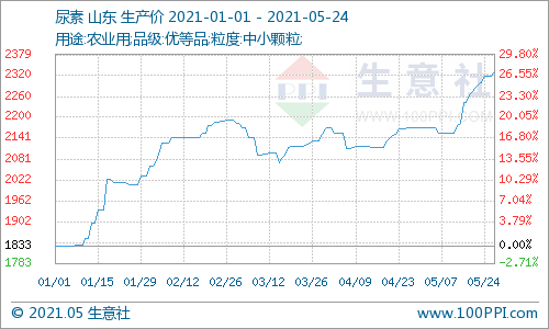 24年正版资料免费大全,探索24年正版资料免费大全，一场知识的盛宴