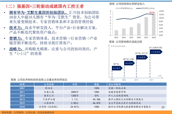 2O24新澳历史开奖记录69期,探索新澳历史开奖记录的第69期，数据与趋势分析