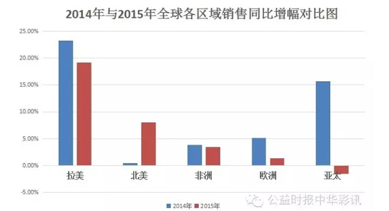 2024年12月 第999页