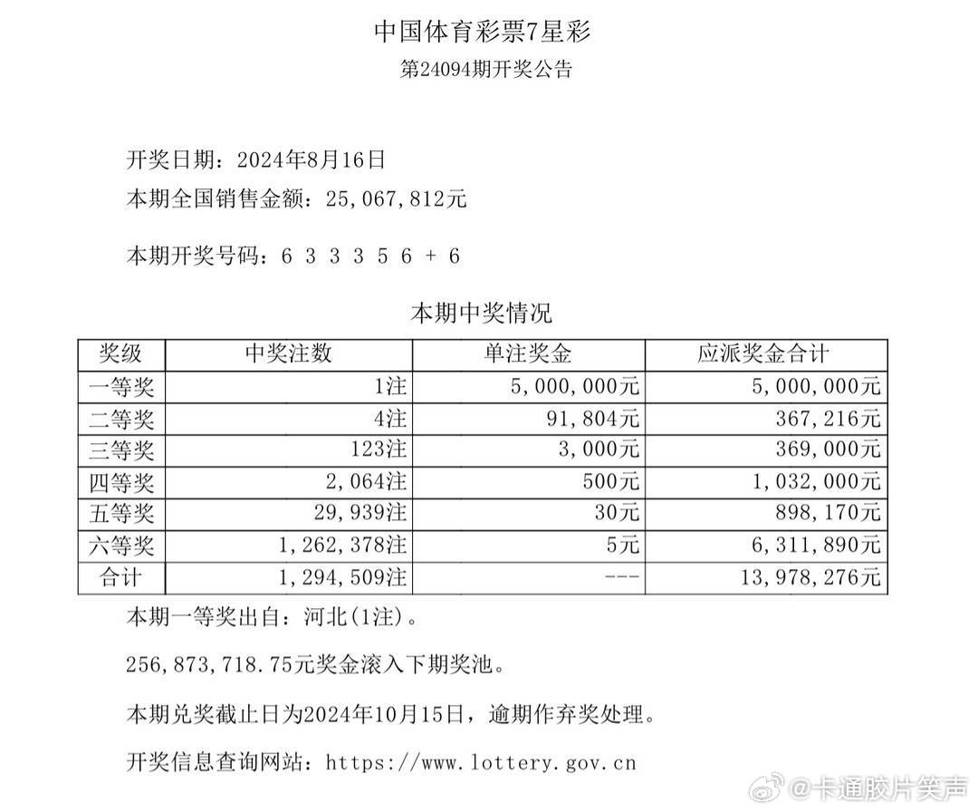 4949开奖结果开奖记录表,揭秘4949开奖结果，开奖记录表全解析