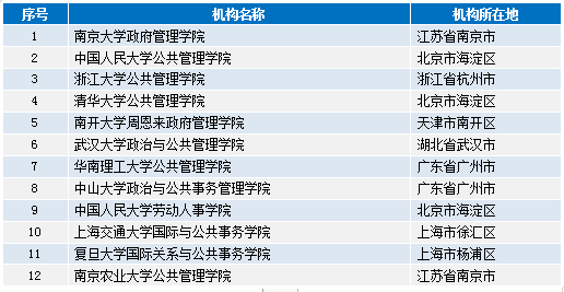 49888.cσm查询澳彩资料最新版本优势,探索49888.cσm查询澳彩资料最新版本的优势