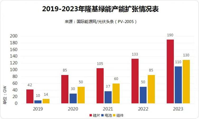 49库图新澳2024,探索未来，49库图新澳2024展望