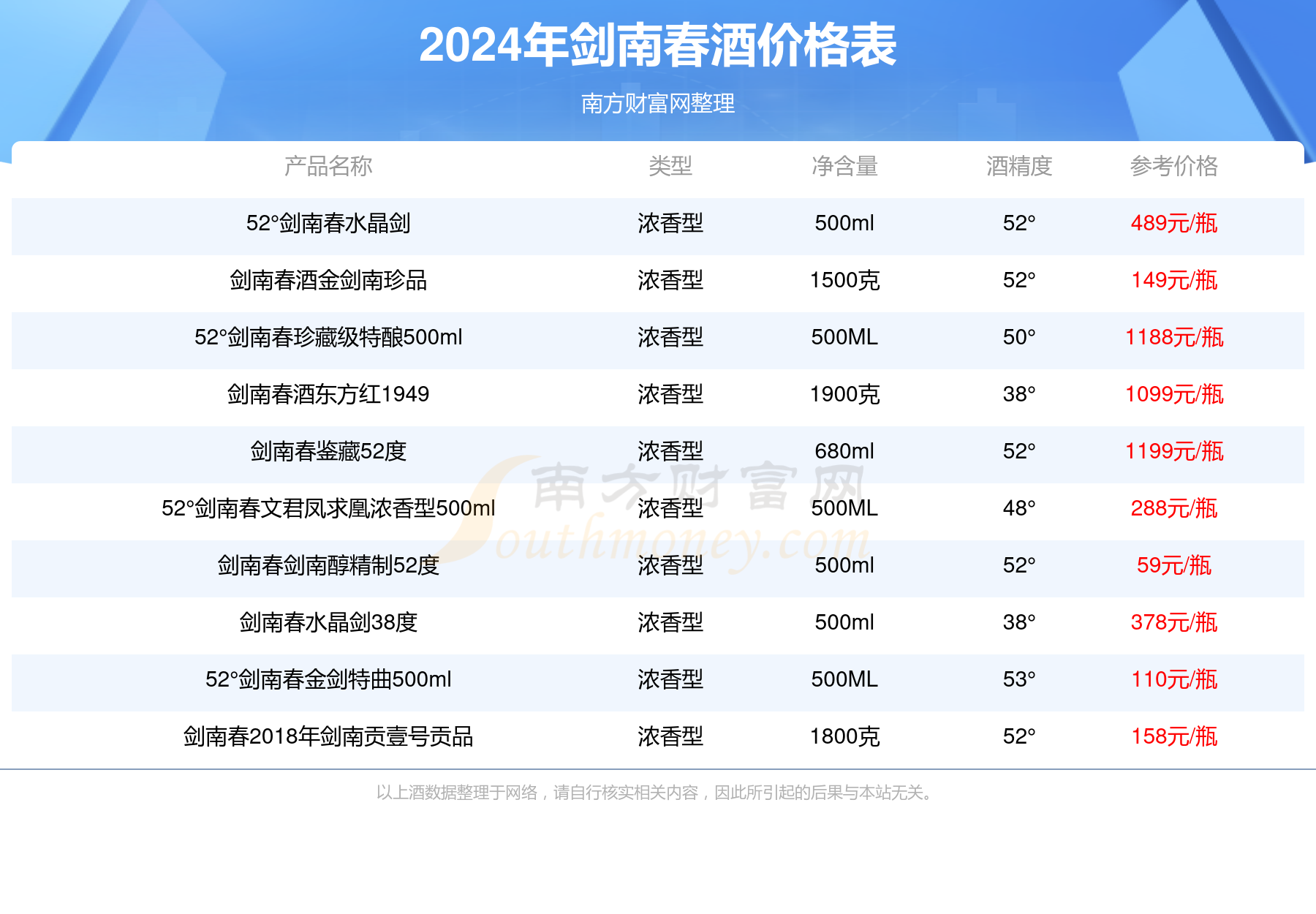 500图库大全免费资料图2024,探索500图库大全，免费资料的无限可能，展望2024年的全新视界