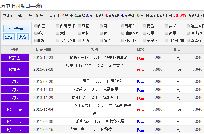 55123cσm查询开奖记录,澳彩资料,探索彩票世界，了解澳彩资料与55123cσm查询开奖记录的重要性