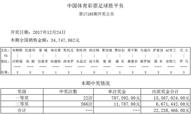 55123澳门开奖结果查询,澳门彩票开奖结果查询，探索数字背后的故事与机遇