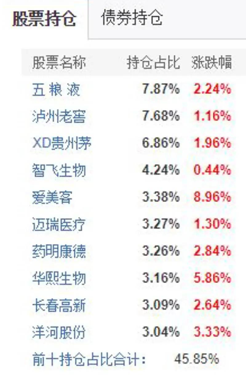 2024年12月2日 第10页