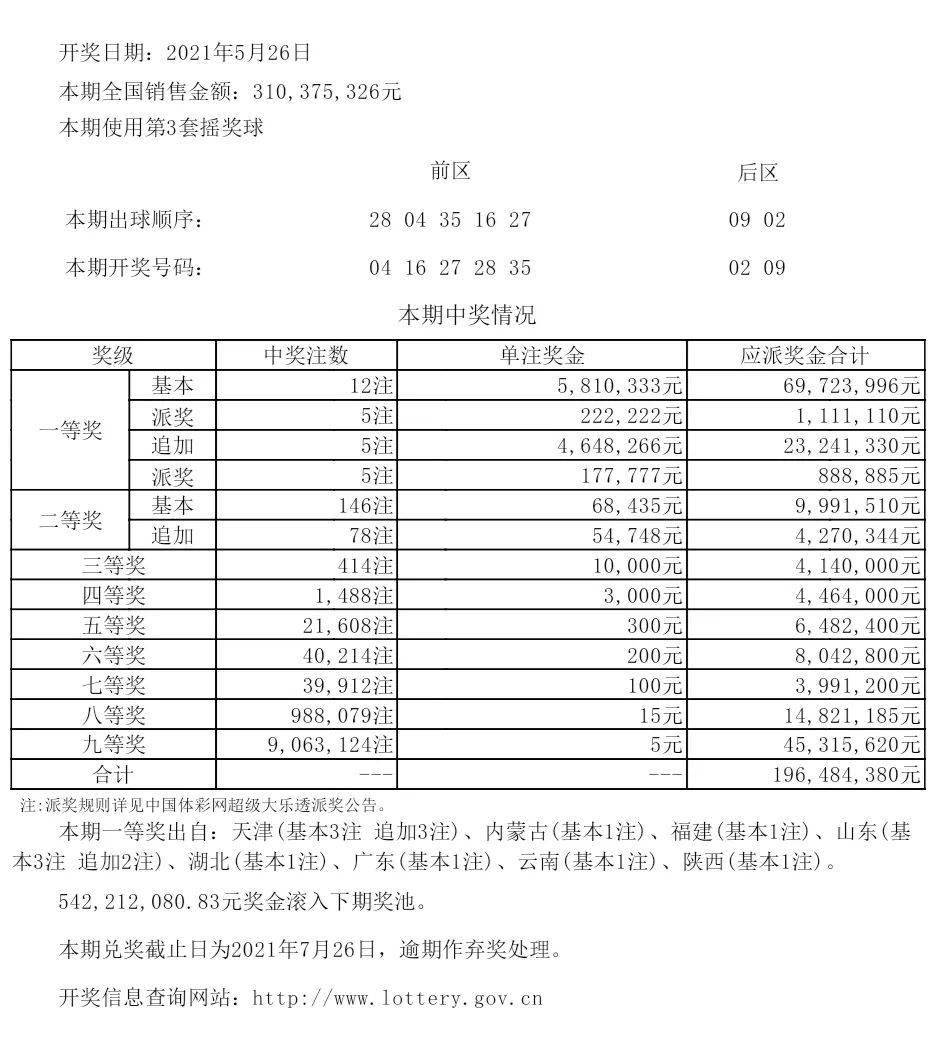 6合开奖网址,关于6合开奖网址的文章