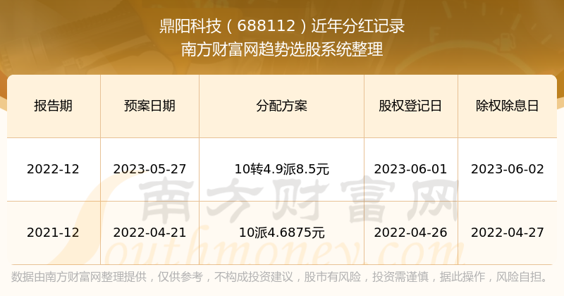 7777788888王中王开奖历史记录网,探索王中王彩票历史记录网，77777与88888的神秘数字之旅