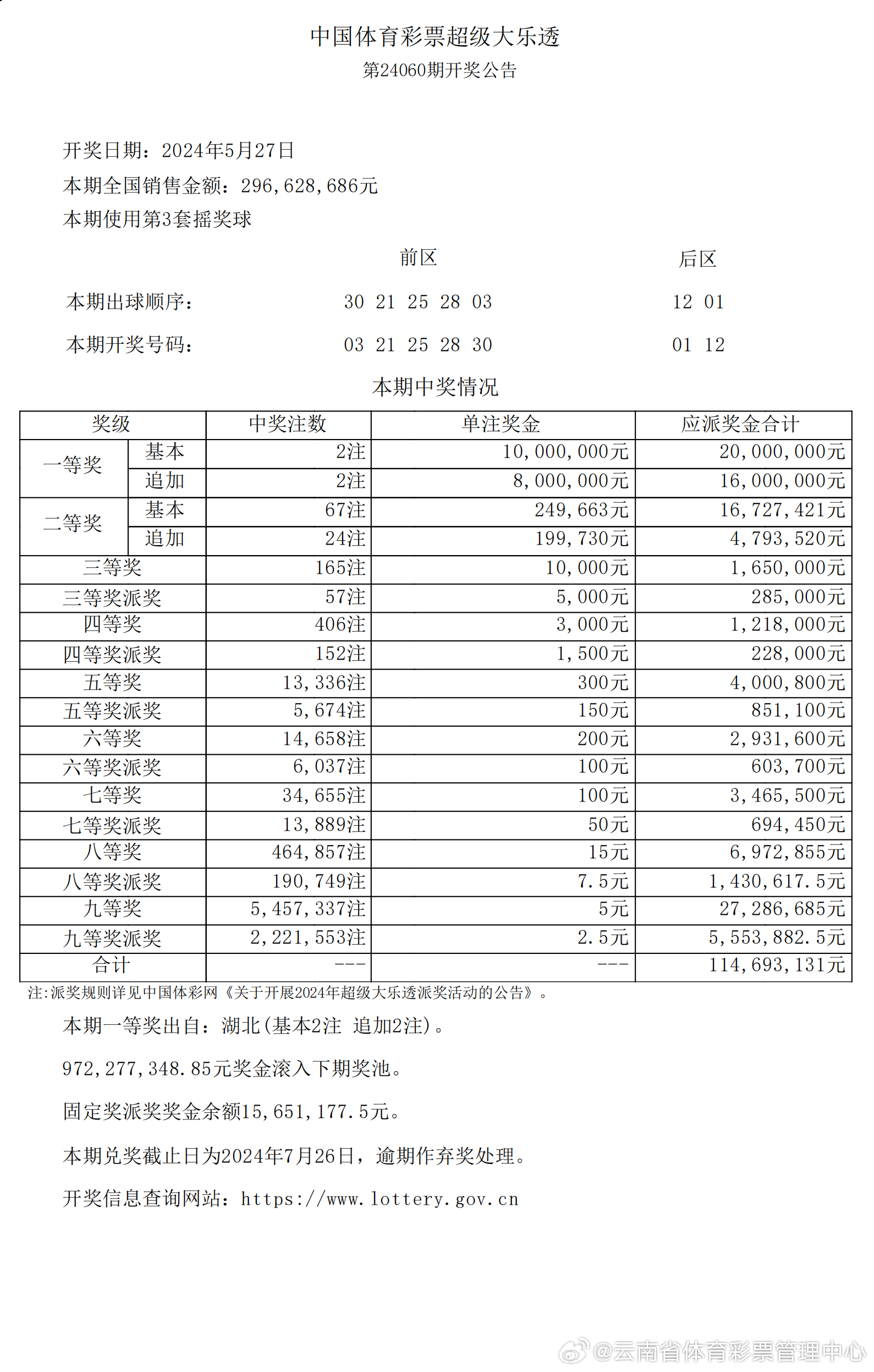 77778888最新开奖记录,揭秘77778888最新开奖记录，数字背后的故事与启示