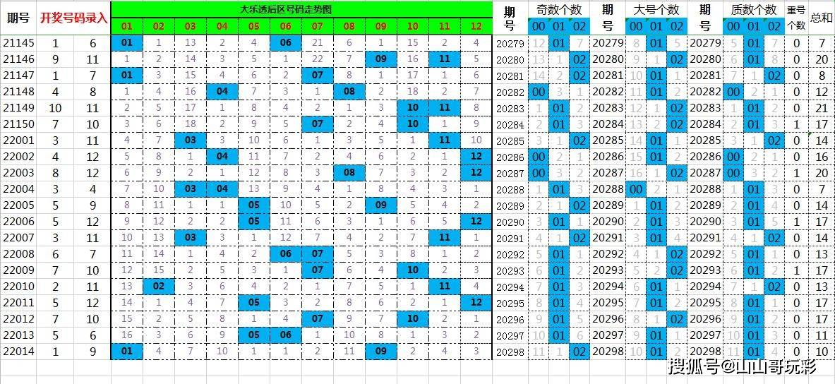 8383848484管家婆特中,揭秘神秘的管家婆特中现象，解读数字8383848484背后的故事