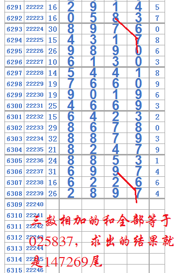 992243精准一码中,揭秘992243精准一码中的奥秘