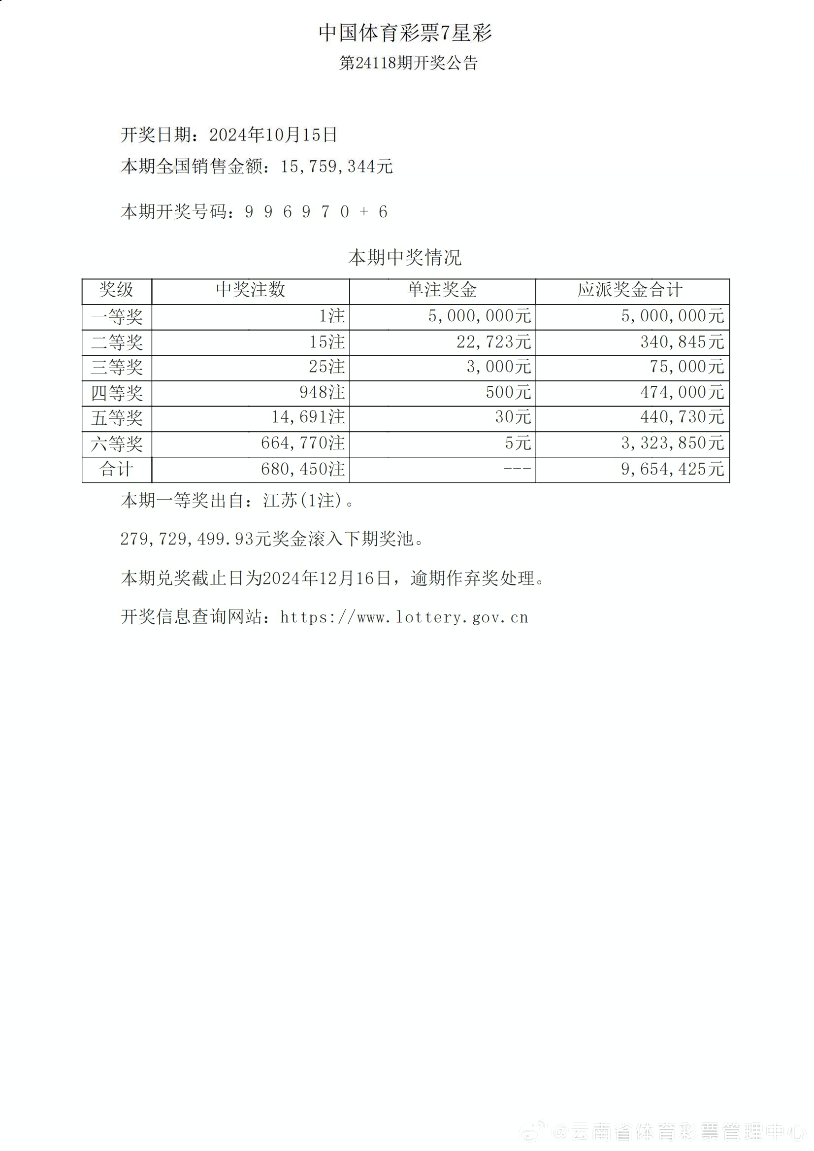 ww77766开奖记录,WW77766开奖记录，探索数字世界的神秘之旅