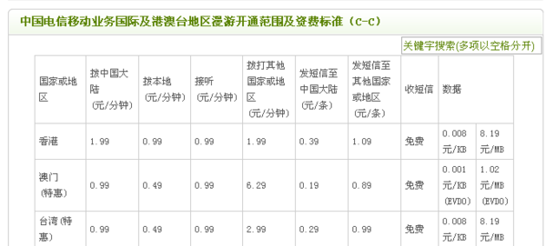 澳门开奖结果 开奖记录表生肖,澳门开奖结果与生肖彩票的魅力，开奖记录表深度解析