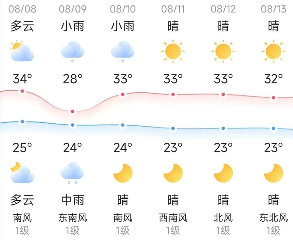 澳门六和彩资料查询2024‘年免,澳门六和彩资料查询与违法犯罪问题探讨