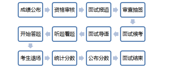 澳门六和合开彩结果怎么查,澳门六和合开彩结果查询及相关问题探讨