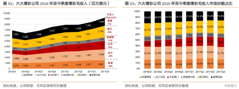 澳门六开彩天天免费查询,澳门六开彩天天免费查询，揭露背后的风险与犯罪问题