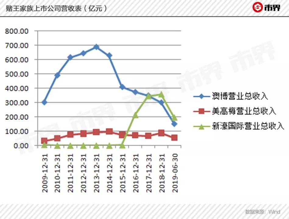 澳门六开奖结果2023开奖大家还在墺,澳门六开奖结果2023年开奖，探索彩票背后的故事与期待