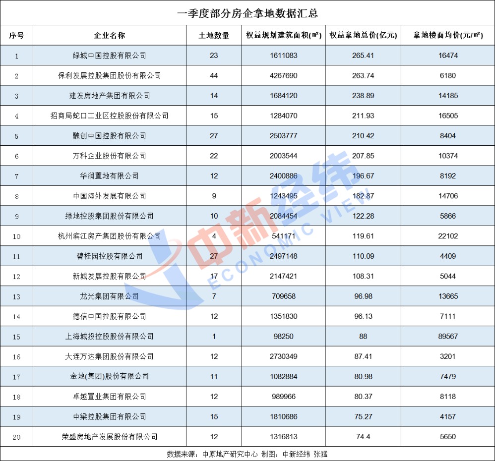 澳门六开奖历史记录小编点评,澳门六开奖历史记录小编点评