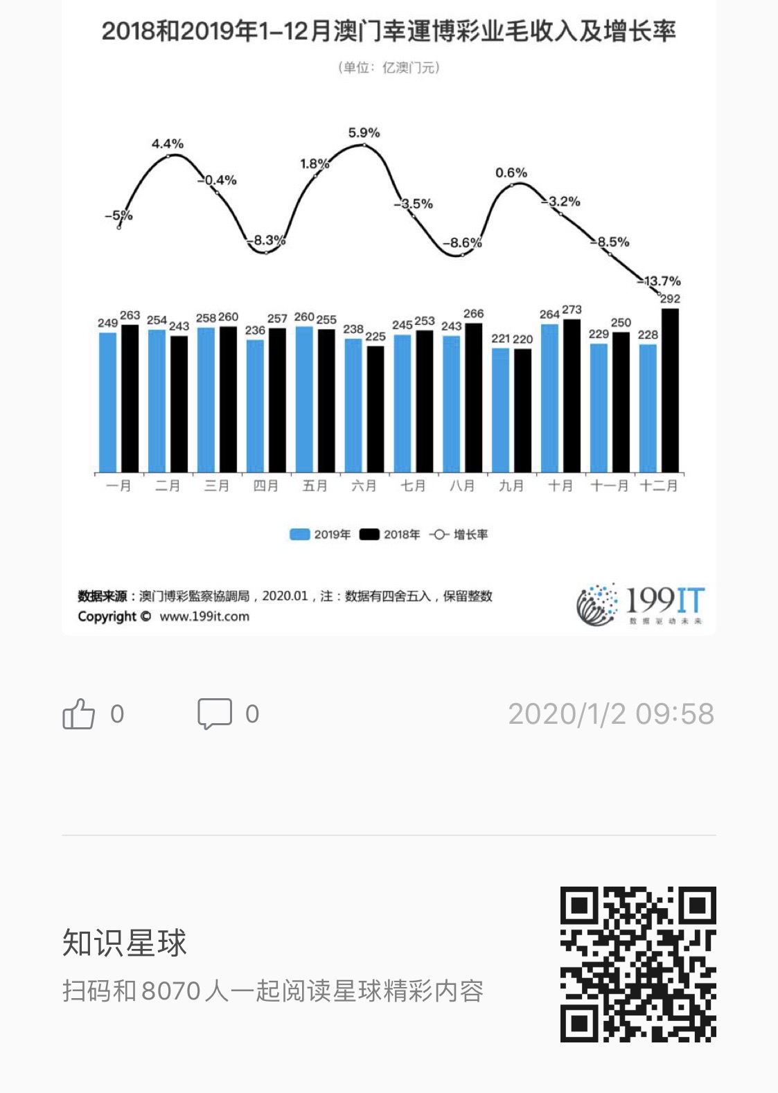 鹅黄 第4页