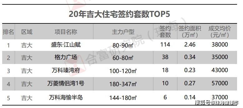 澳门三码三码精准100%,澳门三码三码精准，揭秘背后的犯罪问题