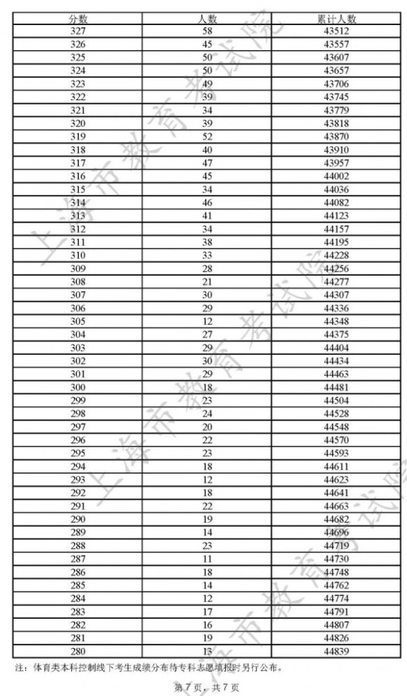 2024年12月6日 第27页