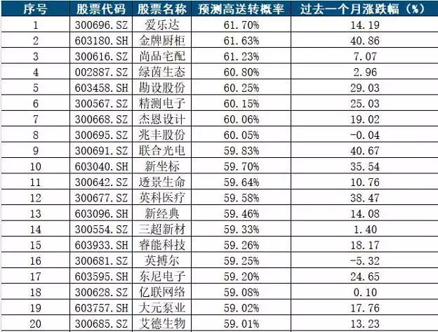 澳门一码一码100准确a07版,澳门一码一码精准预测与犯罪问题探讨