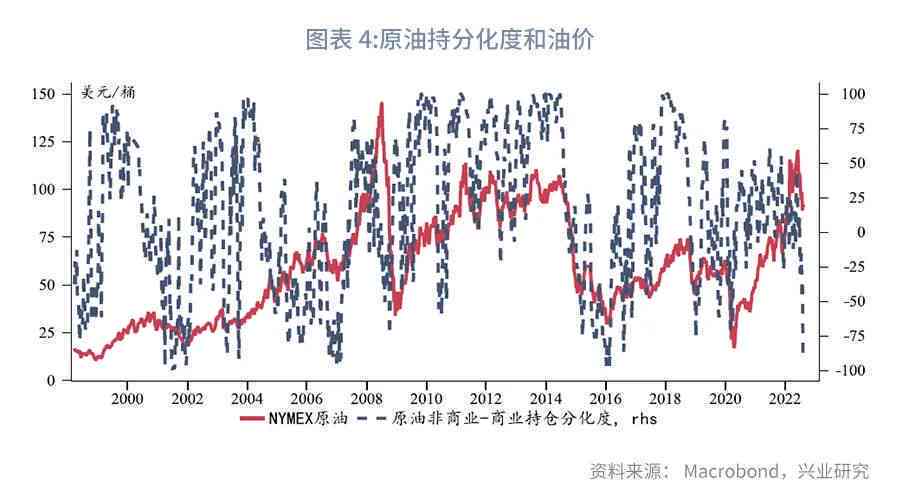 国际油价最新价格,国际油价最新价格动态分析