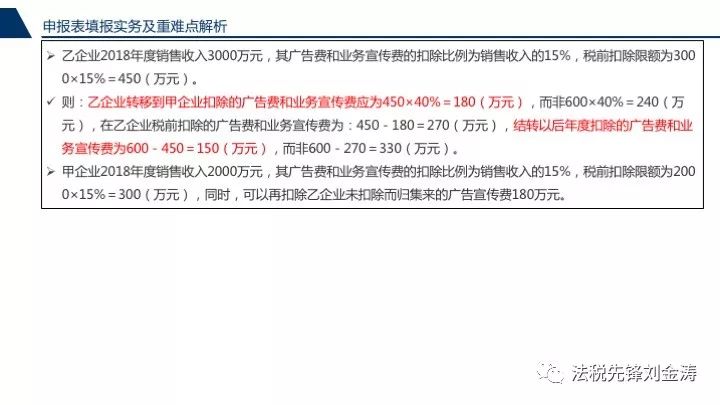 企业所得税最新政策,企业所得税最新政策解析