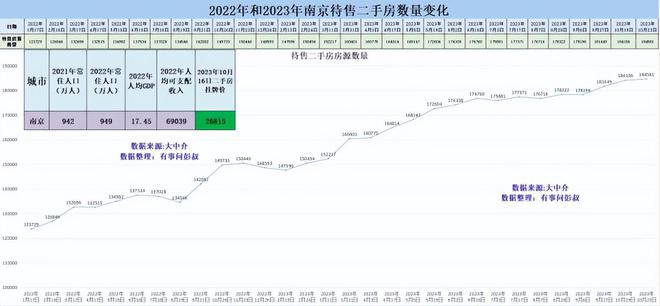 南京房价走势最新消息,南京房价走势最新消息，市场分析与预测